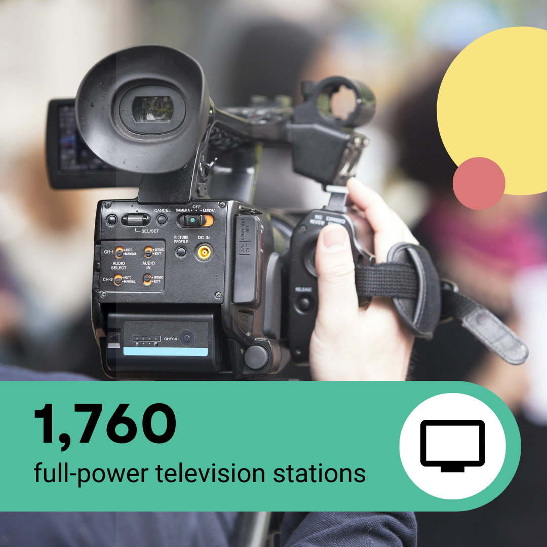 1,758 full-power television stations